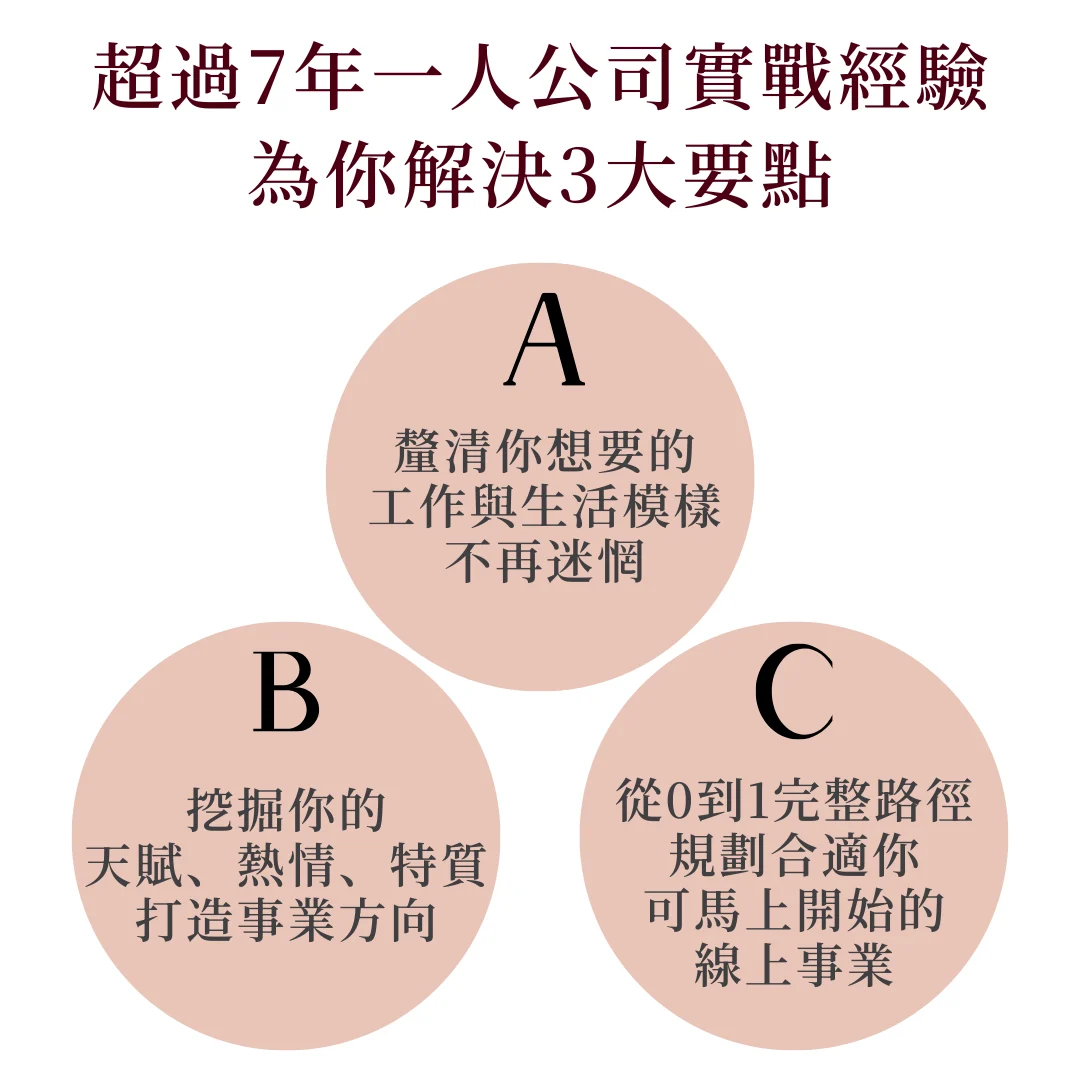 Coaching Design