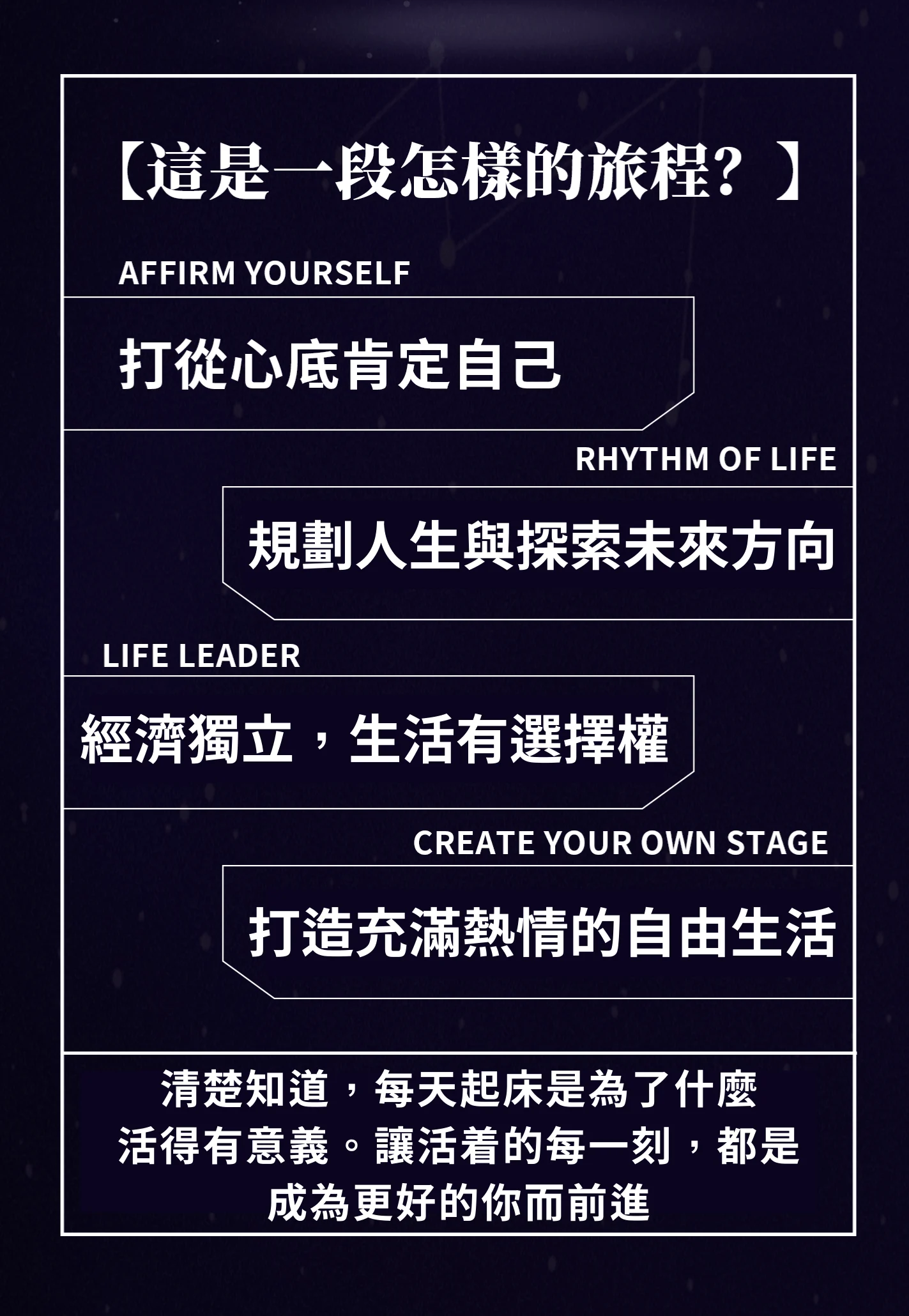 獲得更多機會與資源 1