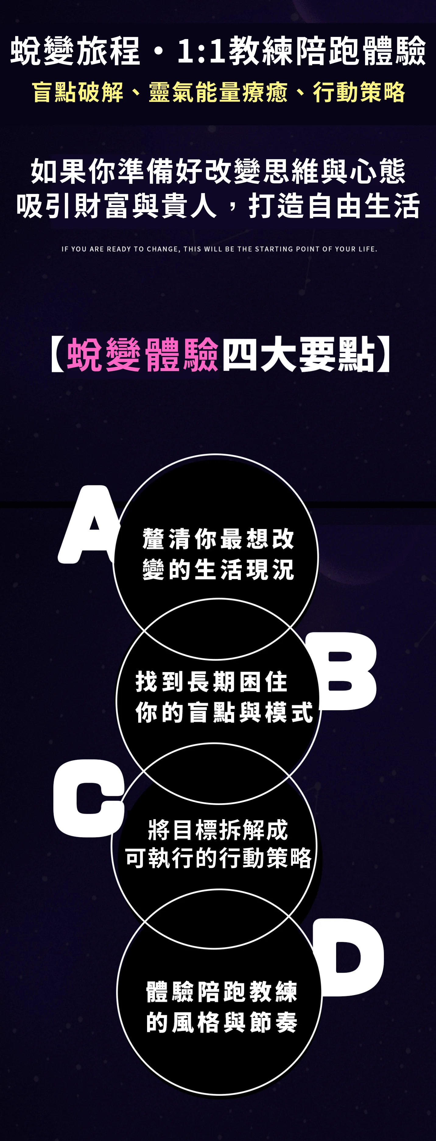 新增副標題 7