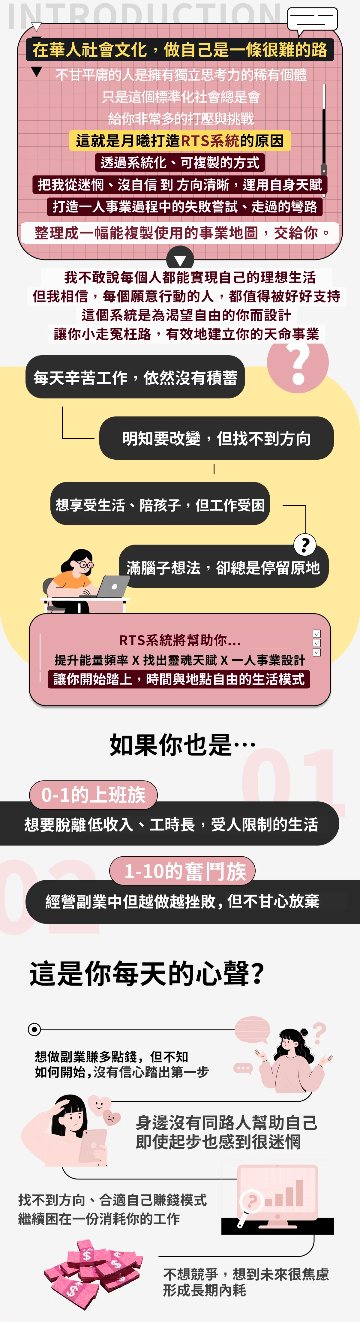 Rebuild Transform 001