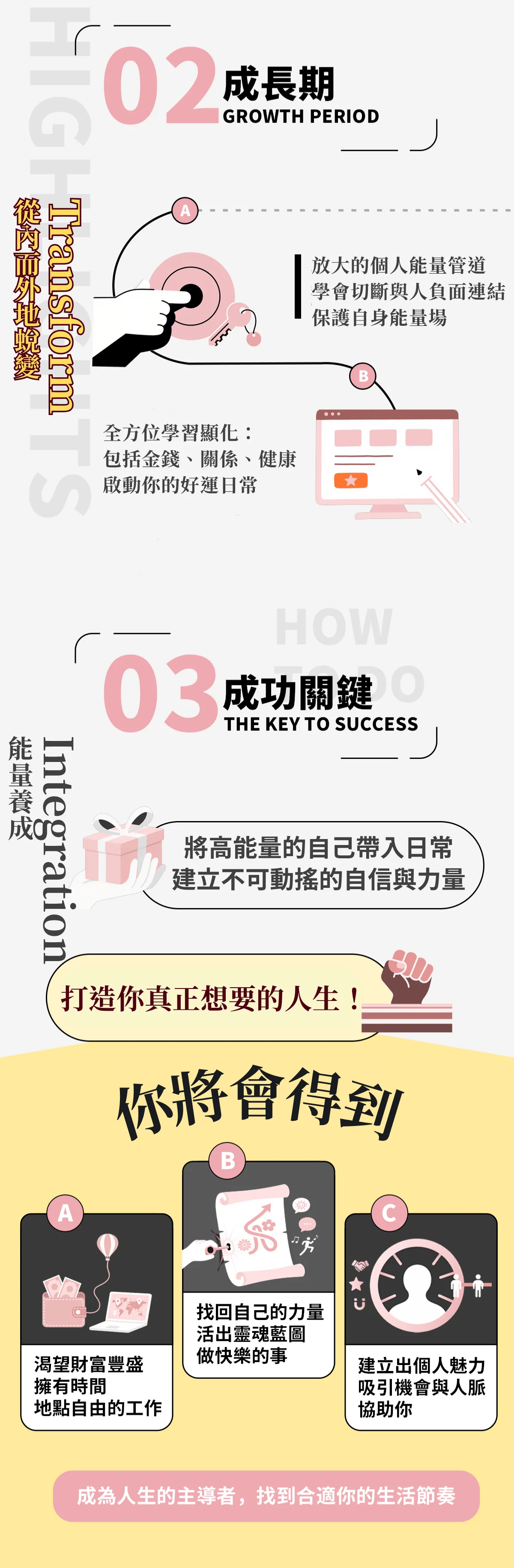 Rebuild Transform 003 3