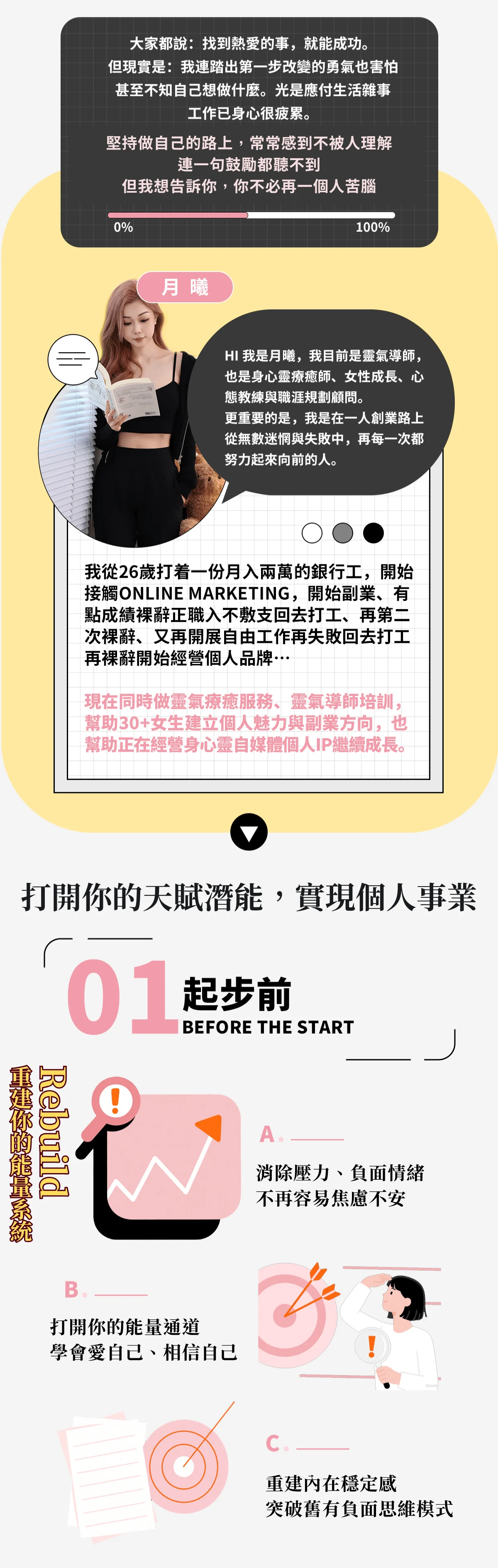 Rebuild Transform 002 2